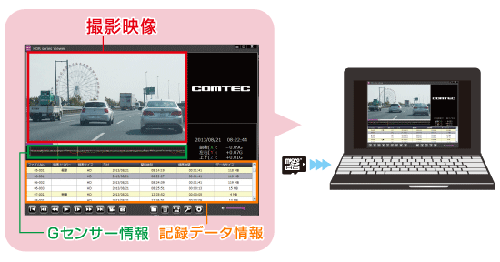 ドライブレコーダー HDR-101