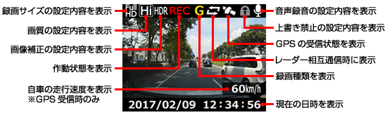 ドライブレコーダー HDR-352GHP